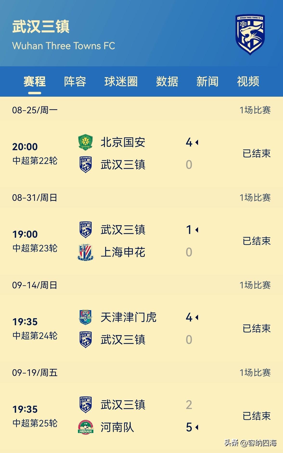 包含全明星赛冲刺阶段再迎强敌，武汉三镇临场应变，主帅态度——更衣室稳定，身体对抗强度拉满的词条-kaiyun